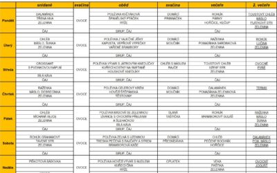 Jídelní lístek 19.8.2024-25.8.2024