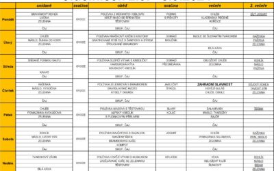 Jídelní lístek 2.9.2024-8.9.2024