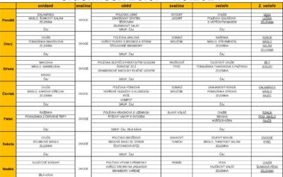 Jídelní lístek 26.8.2024-1.9.2024
