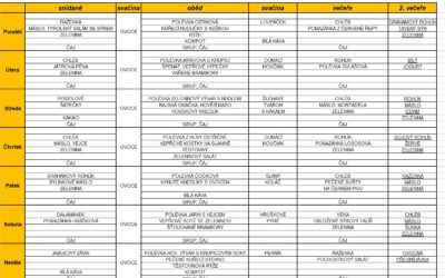 Jídelní lístek 23.9.2024-29.9.2024